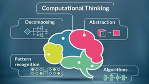 Computational Thinking